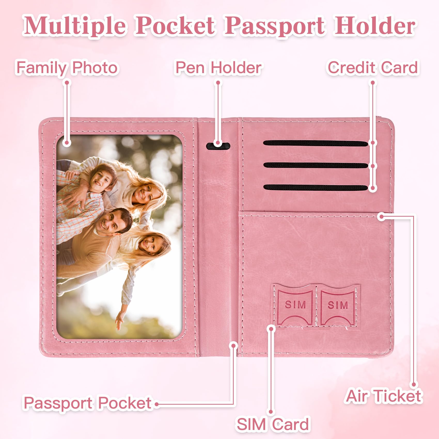 Passport Holder for Travel, Rf - Passport Wallet Rfid reseña y precio