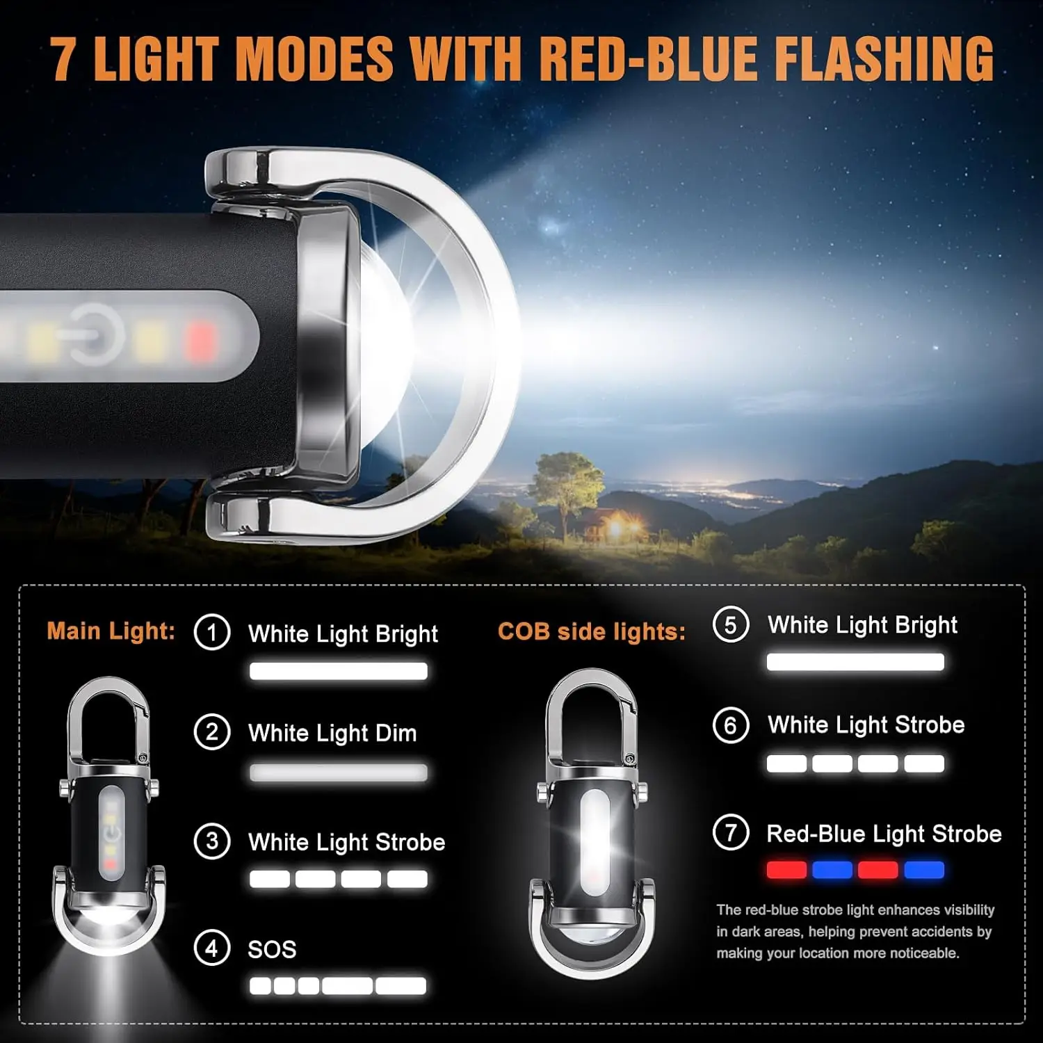 Mini Keychain Flashlight Recha - Men Keychain Accessories reseña y precio