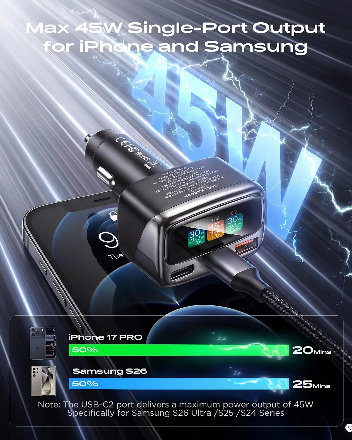 105W USB C Car Charger with Di - Men Accessories Usa reseña y precio